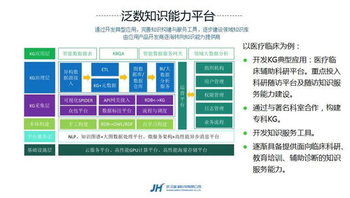 信息技術與互聯網深度融合 武漢科技成果轉化再譜新篇